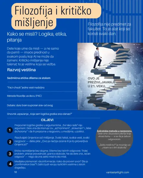 Na slici je čovek koji se penje uz spiralno naslagane knjige u stepenice do vrha. Slika predstavlja značaj kritičkog i jasnog mišljenja koje vežbamo čitanem i razgovorima.