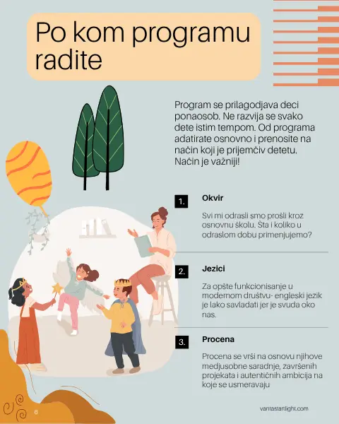 Saveti o programu po kojem se radi