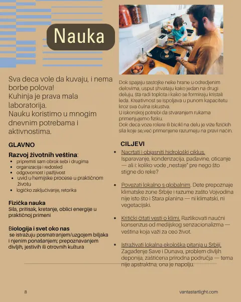 Kako mi istražujemo nauku